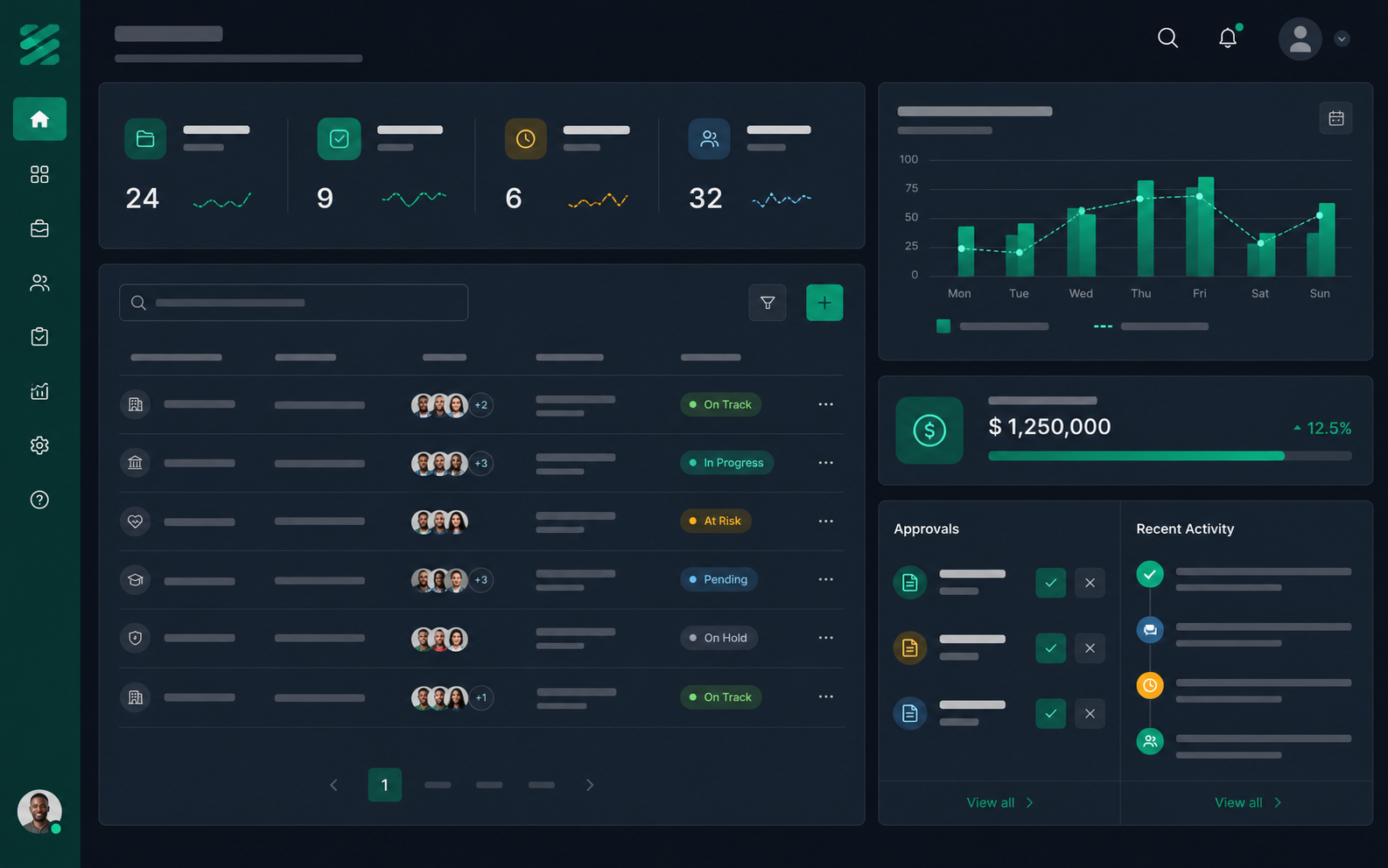 Nievostack enterprise software interface